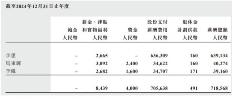 2020年新三板如何打新股？新三板精选层网上打新规则解读